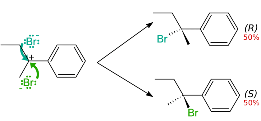 racemic compound