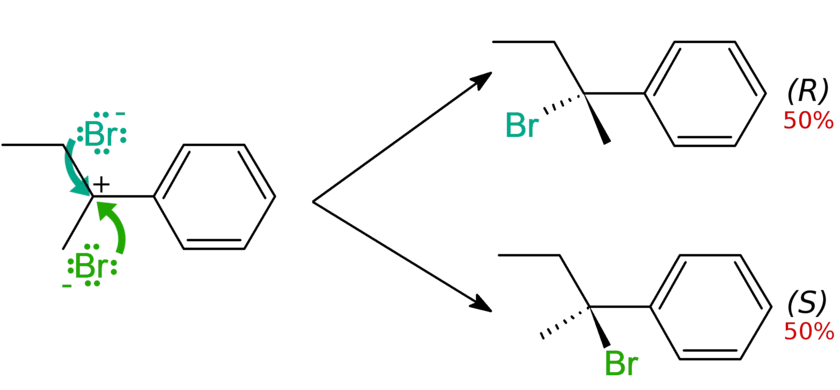 racemic compound
